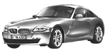 BMW E86 P1AA0 Fault Code